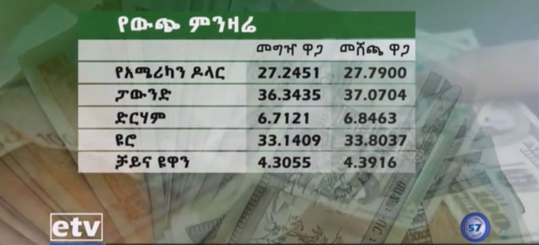 Us Dollar To Ethiopian Birr Exchange Rate Today