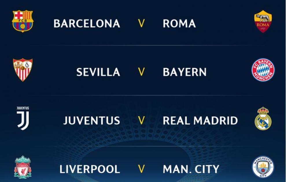 Result Of The  UCL Draw - 2017/2018