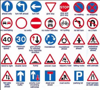 Road Symbol Signs and Traffic Symbols