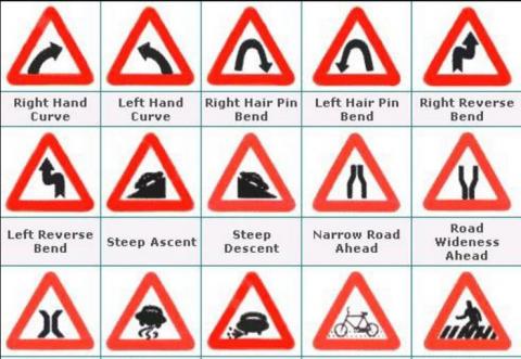 Road Signs and Traffic Symbols