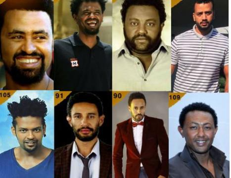 Ethiozodiac award 2009's best male actor and best film nominees